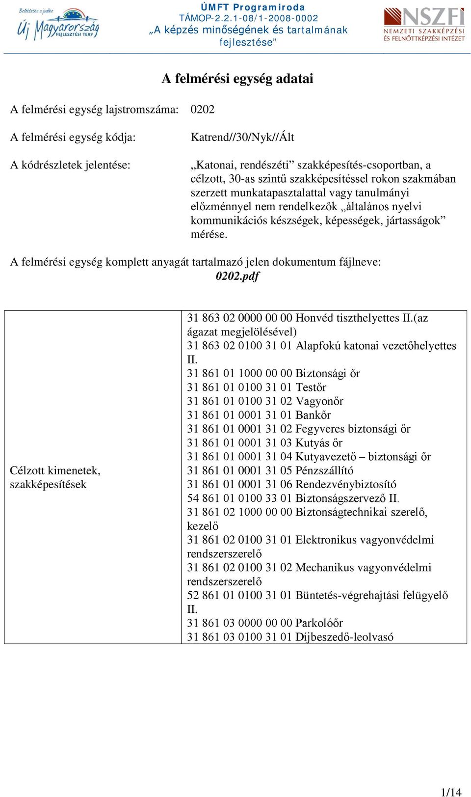 A felmérési egység komplett anyagát tartalmazó jelen dokumentum fájlneve: 0202.pdf Célzott kimenetek, szakképesítések 31 863 02 0000 00 00 Honvéd tiszthelyettes II.