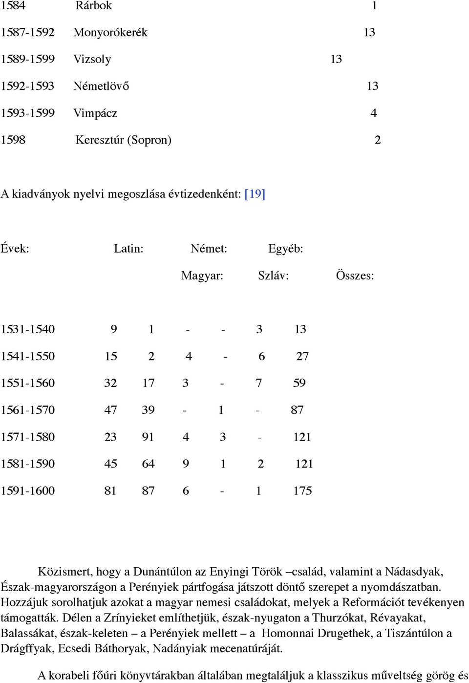 175 Közismert, hogy a Dunántúlon az Enyingi Török család, valamint a Nádasdyak, Észak-magyarországon a Perényiek pártfogása játszott döntő szerepet a nyomdászatban.