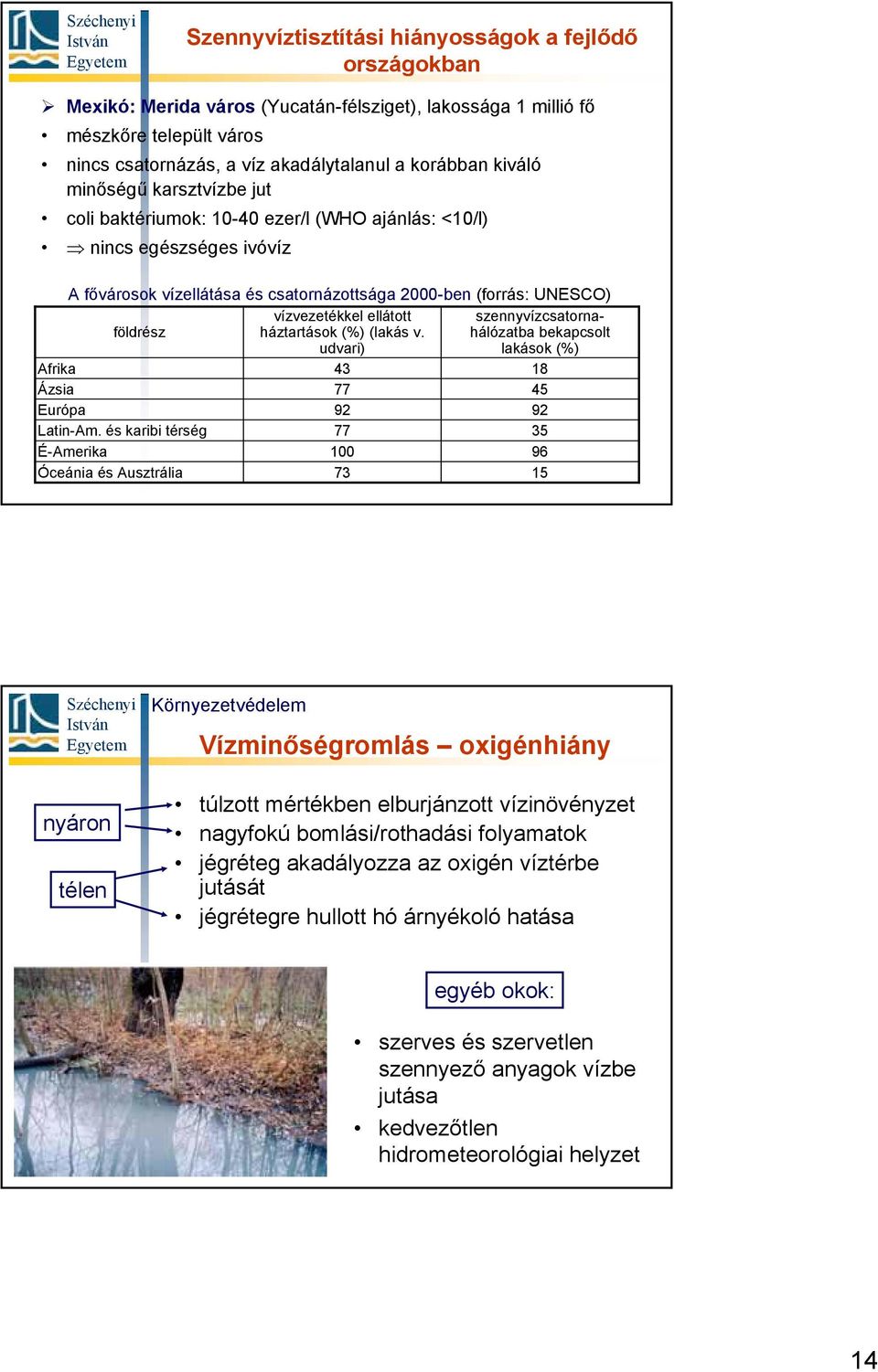 vízvezetékkel ellátott háztartások (%) (lakás v. udvari) szennyvízcsatornahálózatba bekapcsolt lakások (%) Afrika 43 18 Ázsia 77 45 Európa 92 92 Latin-Am.