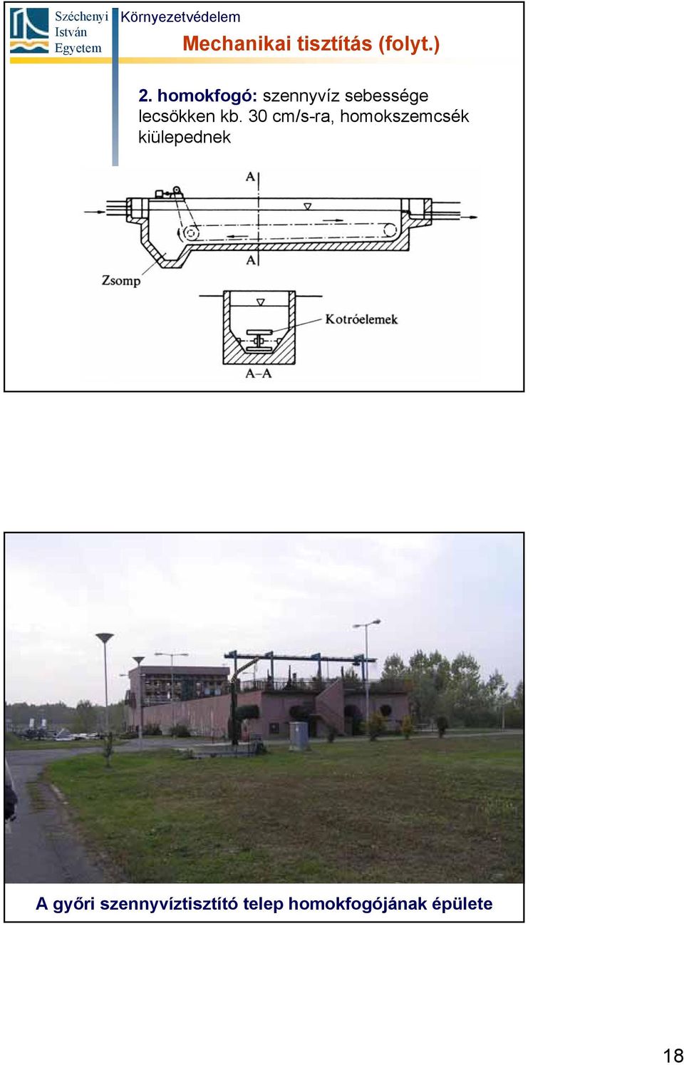 30 cm/s-ra, homokszemcsék kiülepednek A