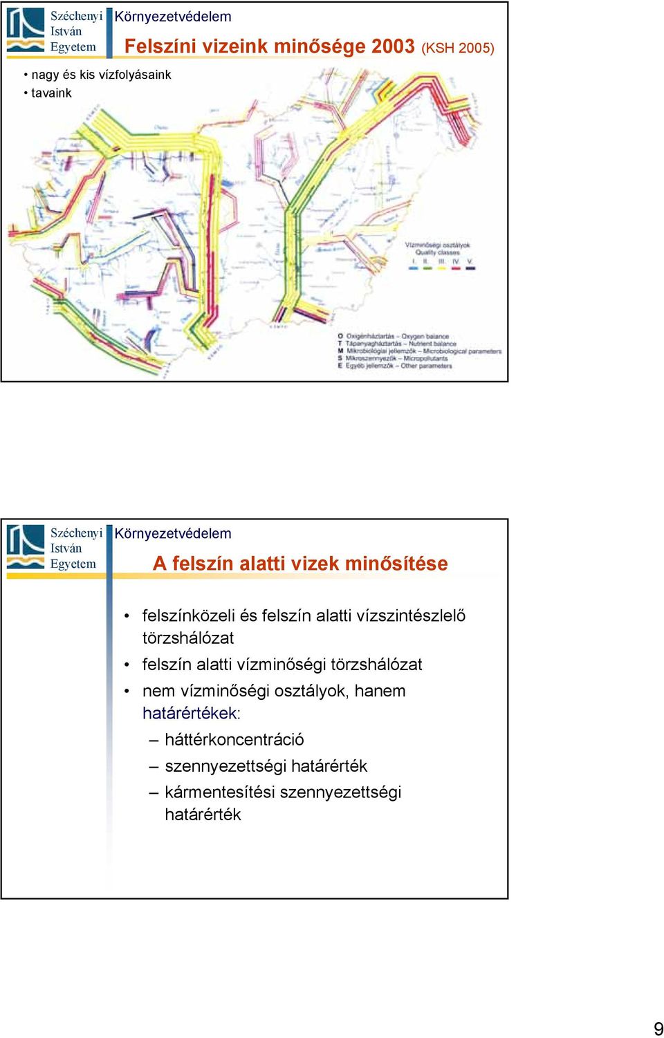 felszín alatti vízminőségi törzshálózat nem vízminőségi osztályok, hanem határértékek: