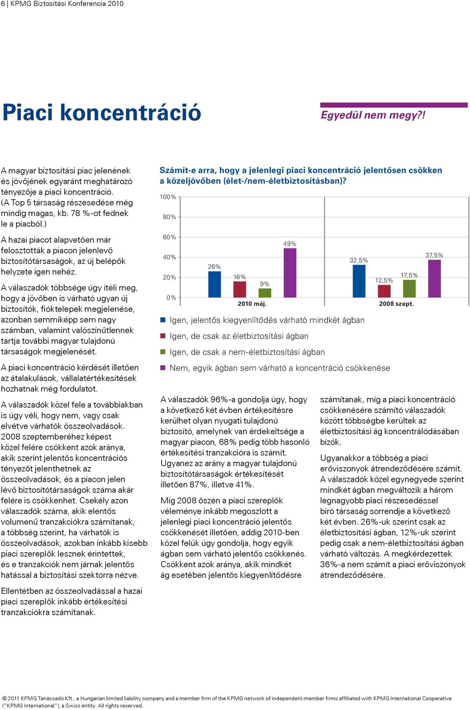 A válaszadók többsége úgy ítéli meg, hogy a jövőben is várható ugyan új biztosítók, fióktelepek megjelenése, azonban semmiképp sem nagy számban, valamint valószínűtlennek tartja további magyar