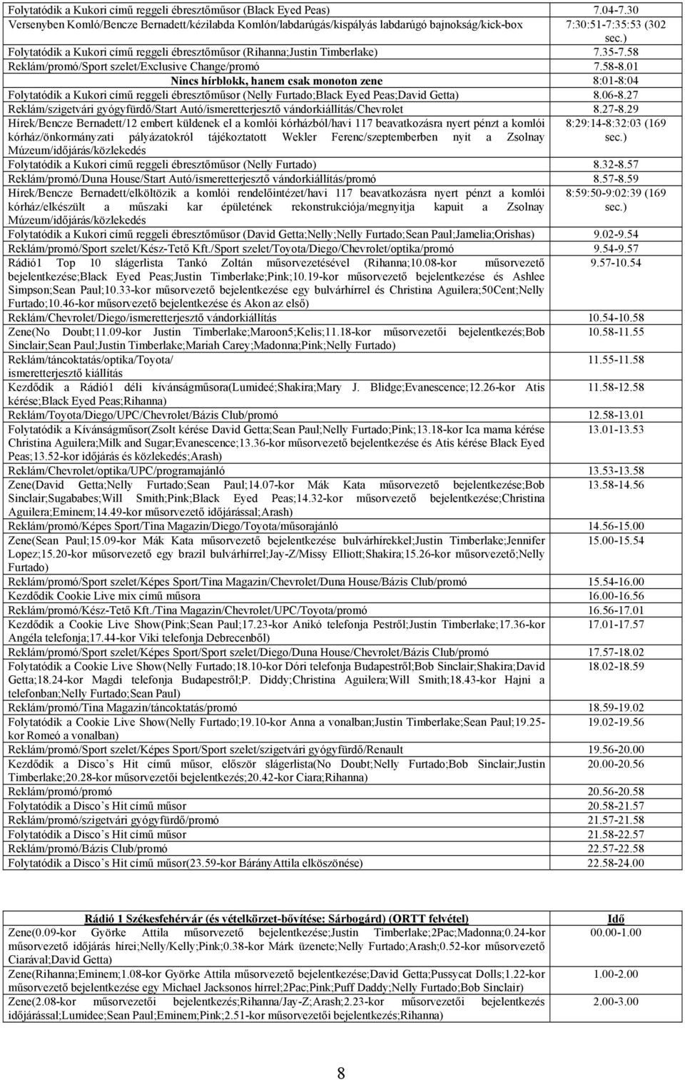 Timberlake) 7.35-7.58 Reklám/promó/Sport szelet/exclusive Change/promó 7.58-8.