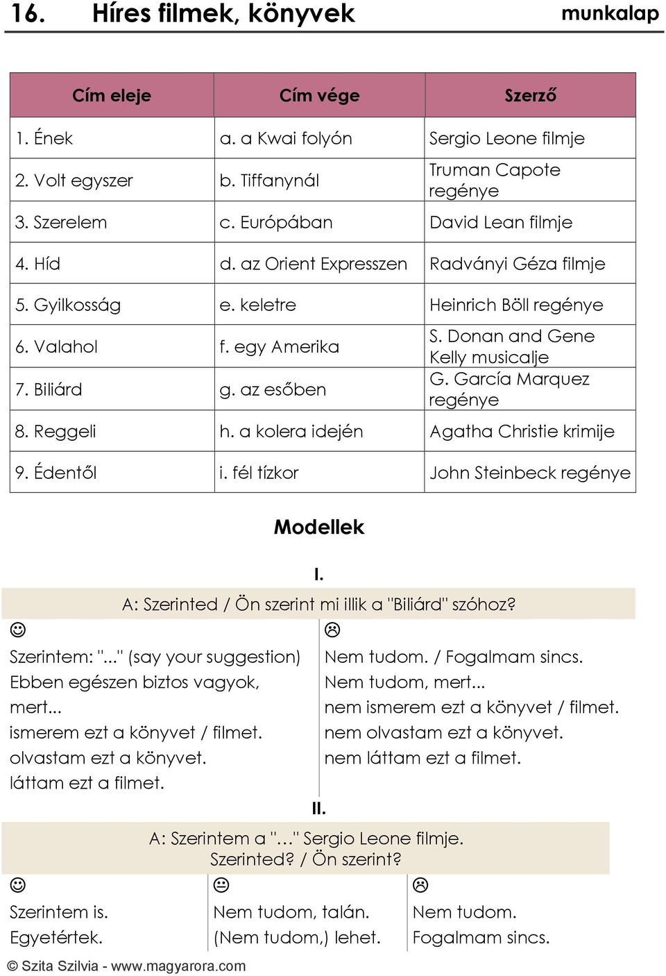 Donan and Gene Kelly musicalje G. García Marquez regénye 8. Reggeli h. a kolera idején Agatha Christie krimije 9. Édentől i. fél tízkor John Steinbeck regénye Modellek I.