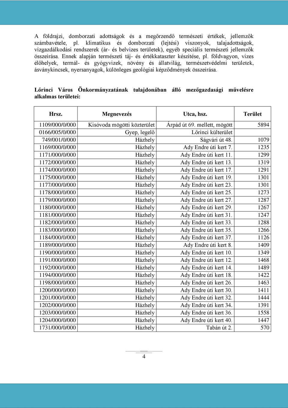 Ennek alapján természeti táj- és értékkataszter készítése, pl.