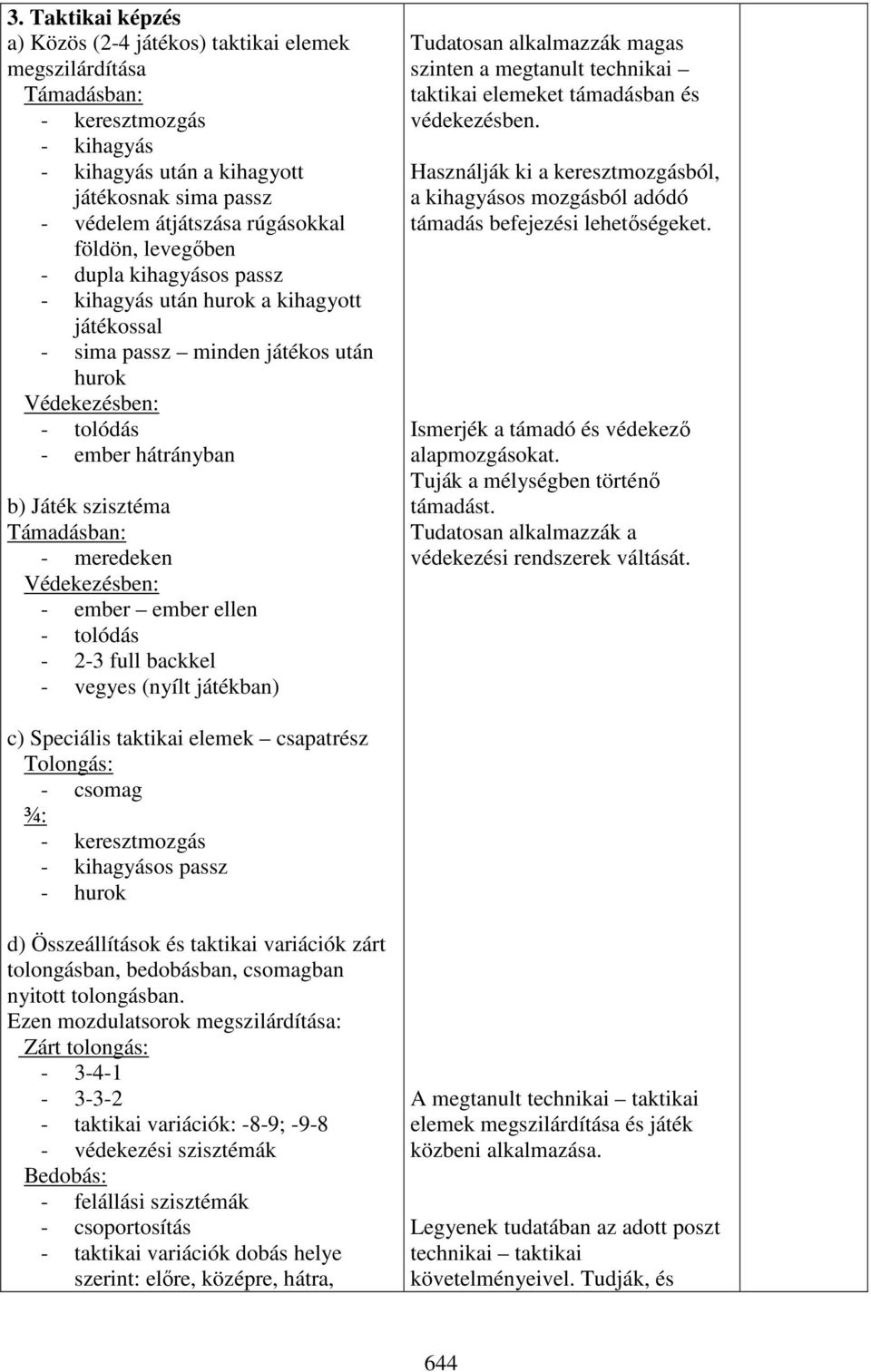 - tolódás - 2-3 full backkel - vegyes (nyílt játékban) Tudatosan alkalmazzák magas szinten a megtanult technikai taktikai elemeket támadásban és védekezésben.