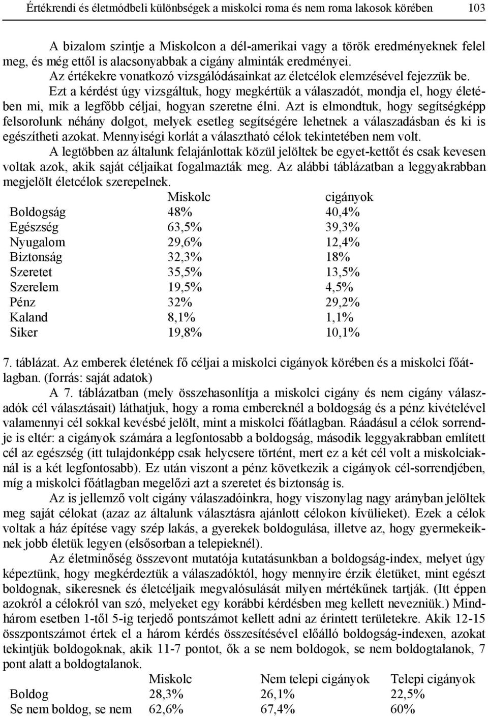 Ezt a kérdést úgy vizsgáltuk, hogy megkértük a válaszadót, mondja el, hogy életében mi, mik a legfőbb céljai, hogyan szeretne élni.