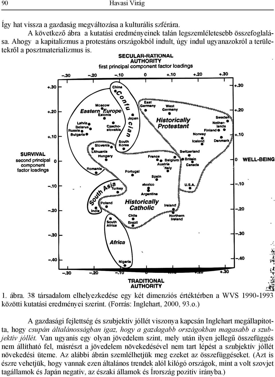 38 társadalom elhelyezkedése egy két dimenziós értéktérben a WVS 1990-1993 közötti kutatási eredményei szerint. (Forrás: Inglehart, 2000, 93.o.) A gazdasági fejlettség és szubjektív jóllét viszonya kapcsán Inglehart megállapította, hogy csupán általánosságban igaz, hogy a gazdagabb országokban magasabb a szubjektív jóllét.