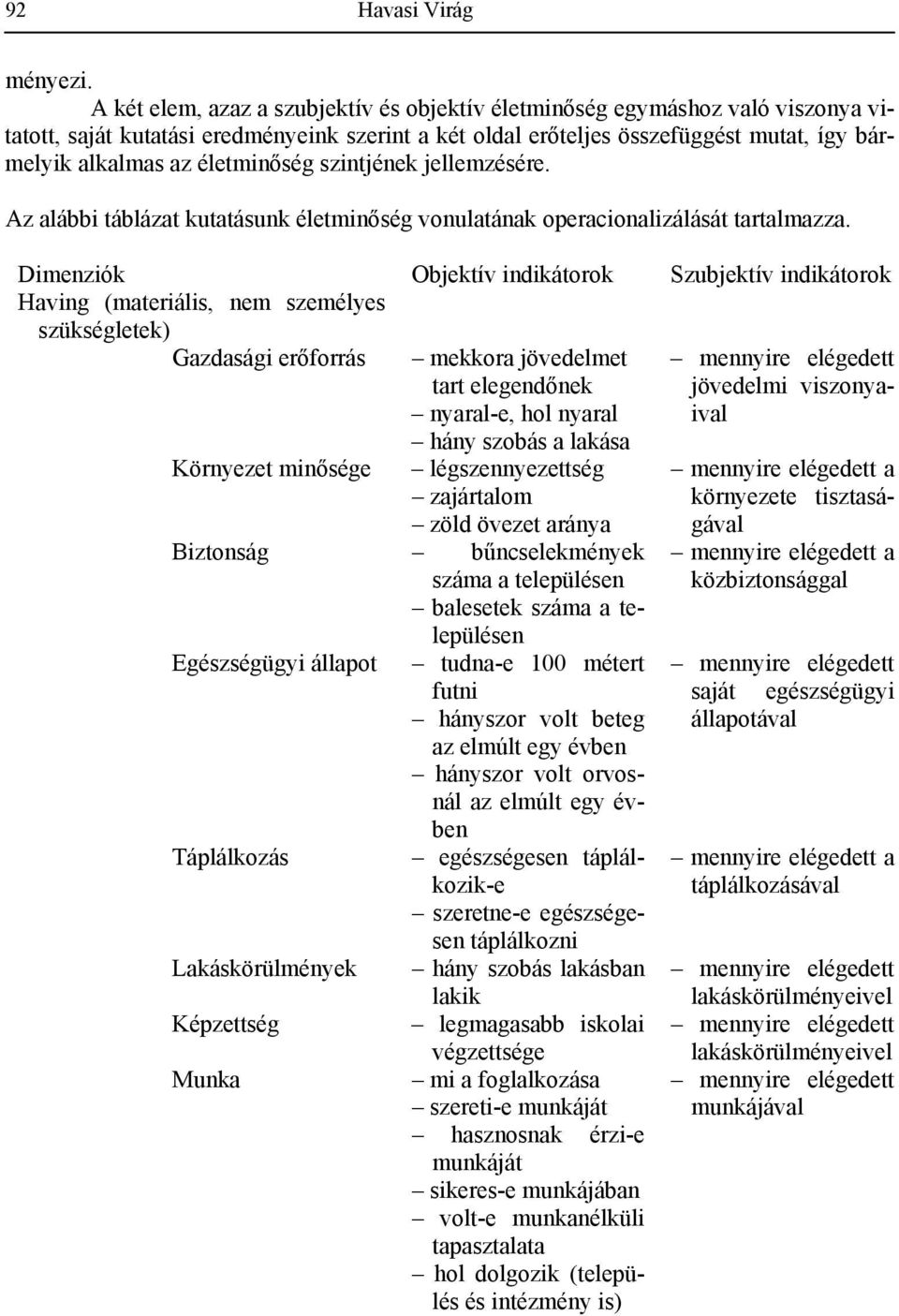 életminőség szintjének jellemzésére. Az alábbi táblázat kutatásunk életminőség vonulatának operacionalizálását tartalmazza.