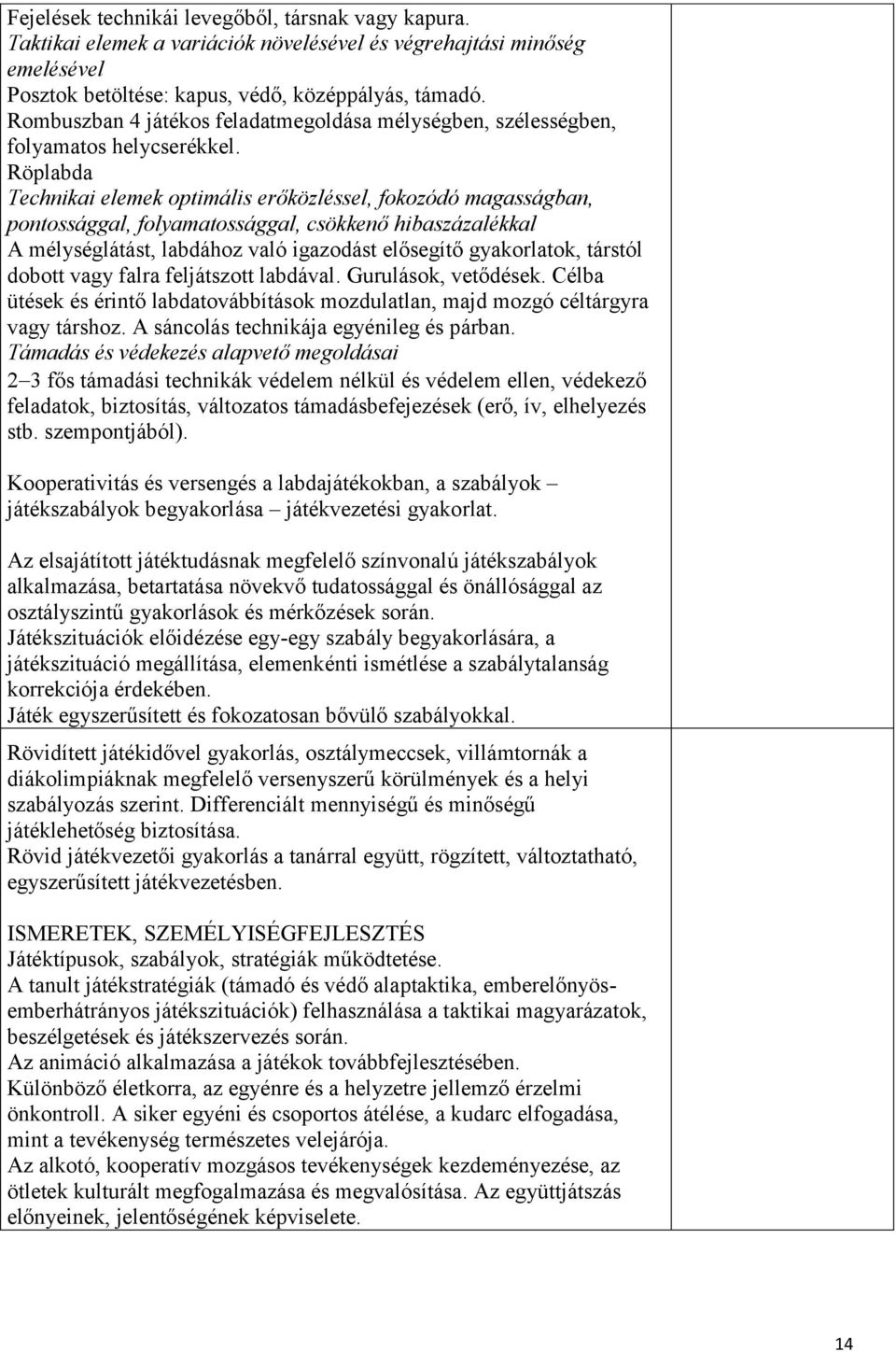 Röplabda Technikai elemek optimális erőközléssel, fokozódó magasságban, pontossággal, folyamatossággal, csökkenő hibaszázalékkal A mélységlátást, labdához való igazodást elősegítő gyakorlatok,