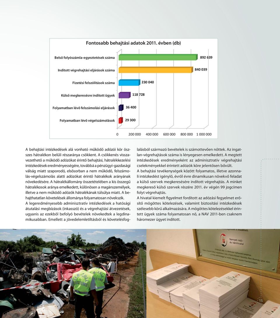 folyamatban lévő felszámolási eljárások folyamatban lévő végelszámolások 36400 29300 118728 230040 Indított végrehajtási eljárások száma Fizetési felszólítások száma száma 892639 840039 230 040 892