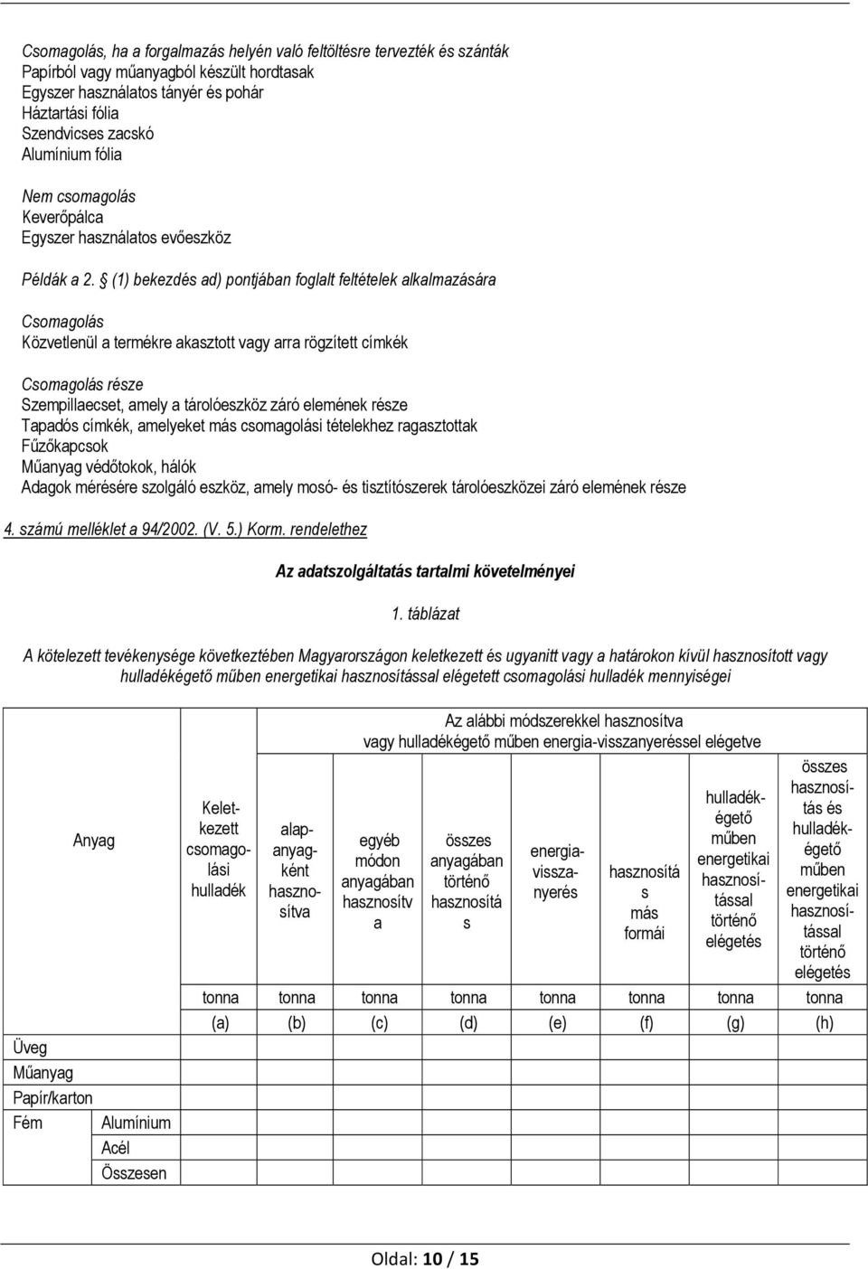 (1) bekezdés ad) pontjában foglalt feltételek alkalmazására Csomagolás Közvetlenül a termékre akasztott vagy arra rögzített címkék Csomagolás része Szempillaecset, amely a tárolóeszköz záró elemének