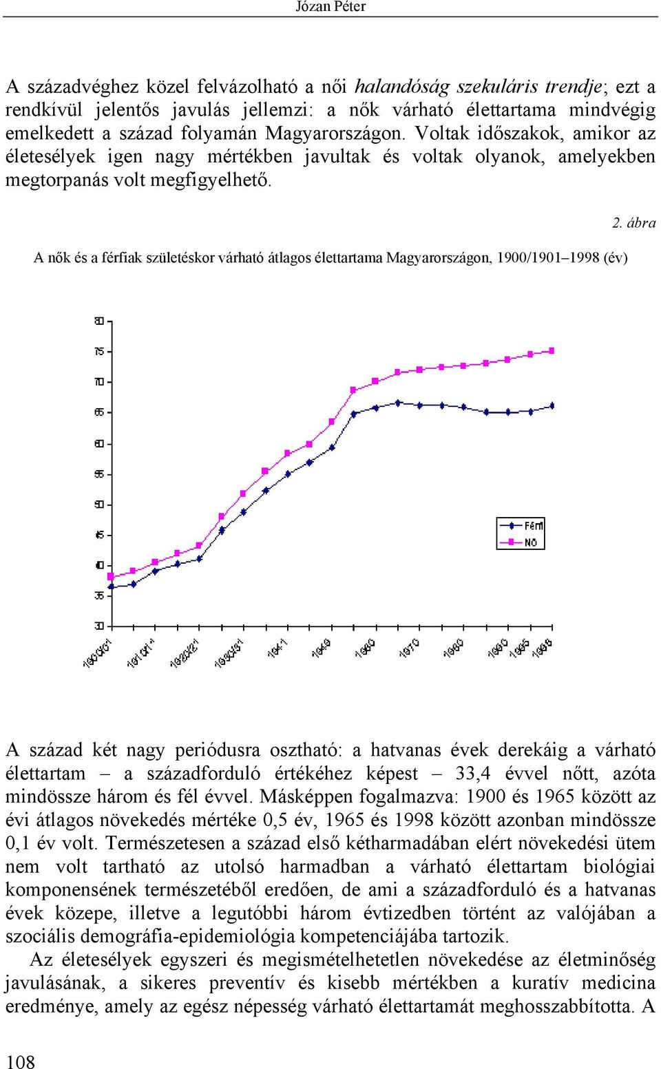 A nők és a férfiak születéskor várható átlagos élettartama Magyarországon, 1900/1901 1998 (év) 2.