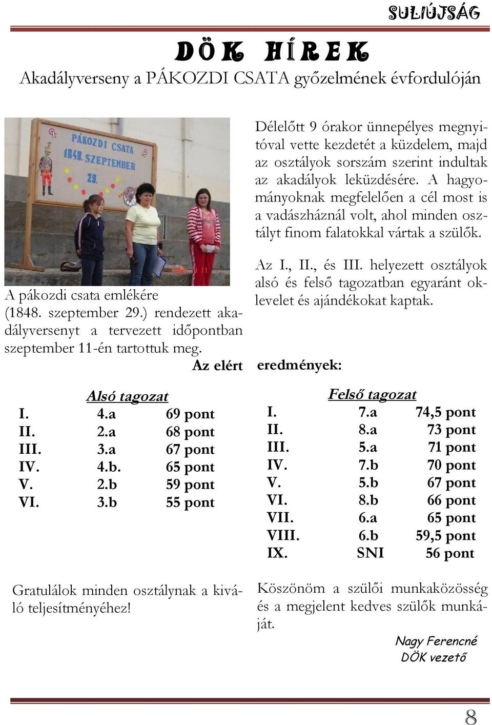 ) rendezett akadályversenyt a tervezett időpontban szeptember 11-én tartottuk meg. Az elért Alsó tagozat I. 4.a 69 pont II. 2.a 68 pont III. 3.