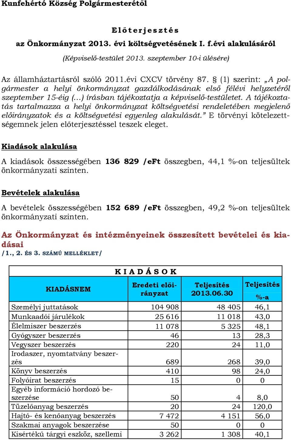 A tájékoztatás tartalmazza a helyi önkormányzat költségvetési rendeletében megjelenő előirányzatok és a költségvetési egyenleg alakulását.