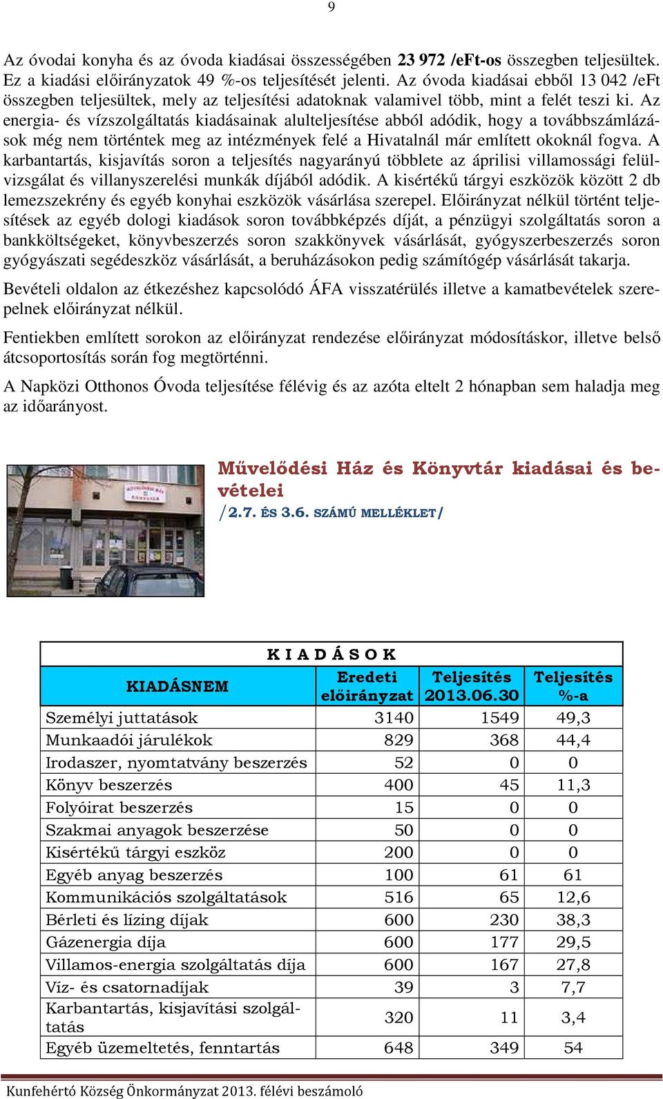 Az energia- és vízszolgáltatás kiadásainak alulteljesítése abból adódik, hogy a továbbszámlázások még nem történtek meg az intézmények felé a Hivatalnál már említett okoknál fogva.