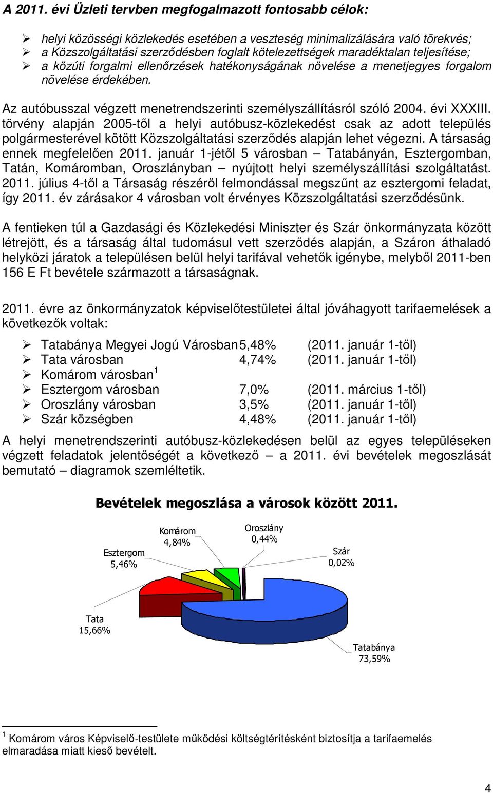 teljesítése; a közúti forgalmi ellenőrzések hatékonyságának növelése a menetjegyes forgalom növelése érdekében. Az autóbusszal végzett menetrendszerinti személyszállításról szóló 2004. évi XXXIII.