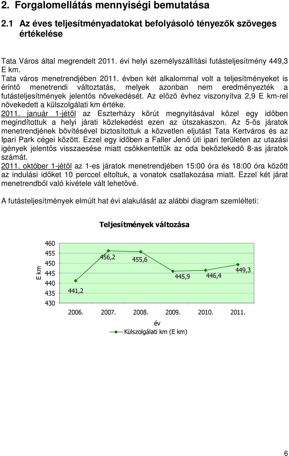 évben két alkalommal volt a teljesítményeket is érintő menetrendi változtatás, melyek azonban nem eredményezték a futásteljesítmények jelentős növekedését.