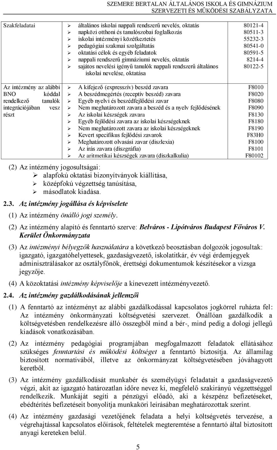 Az intézmény az alábbi BNO kóddal rendelkező tanulók integrációjában vesz részt A kifejező (expresszív) beszéd zavara A beszédmegértés (receptív beszéd) zavara Egyéb nyelvi és beszédfejlődési zavar