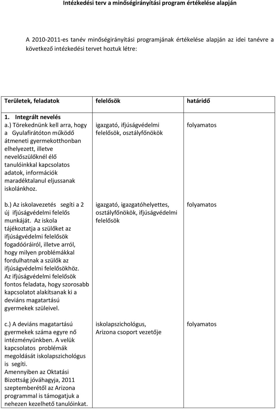 ) Törekednünk kell arra, hogy a Gyulafirátóton működő átmeneti gyermekotthonban elhelyezett, illetve nevelőszülőknél élő tanulóinkkal kapcsolatos adatok, információk maradéktalanul eljussanak