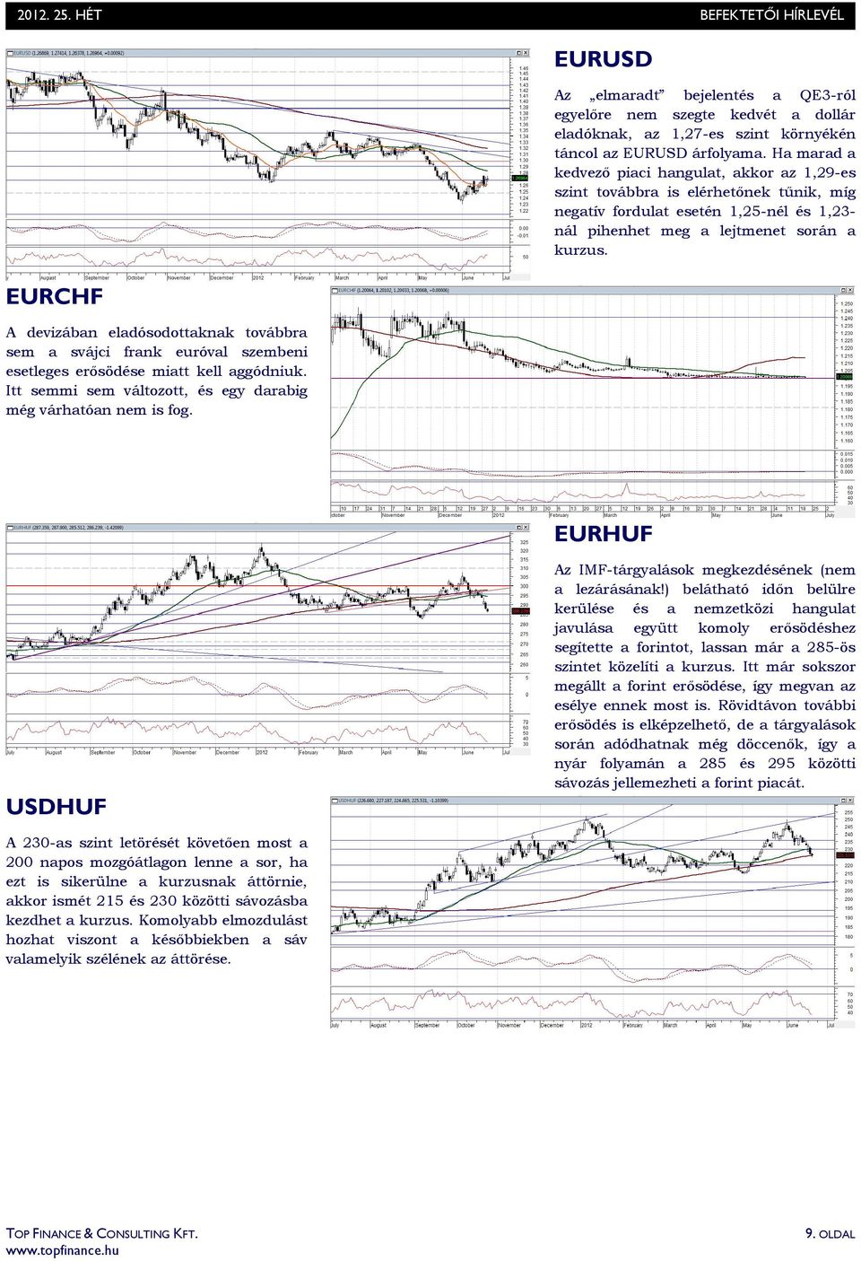 EURUSD Az elmaradt bejelentés a QE3-ról egyelıre nem szegte kedvét a dollár eladóknak, az 1,27-es szint környékén táncol az EURUSD árfolyama.