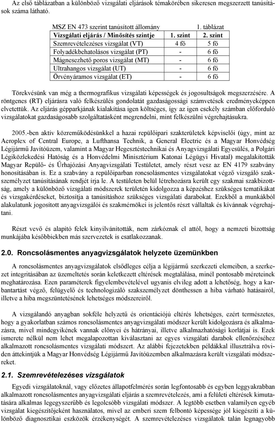 szint Szemrevételezéses vizsgálat (VT) 4 fő 5 fő Folyadékbehatolásos vizsgálat (PT) - 6 fő Mágnesezhető poros vizsgálat (MT) - 6 fő Ultrahangos vizsgálat (UT) - 6 fő Örvényáramos vizsgálat (ET) - 6