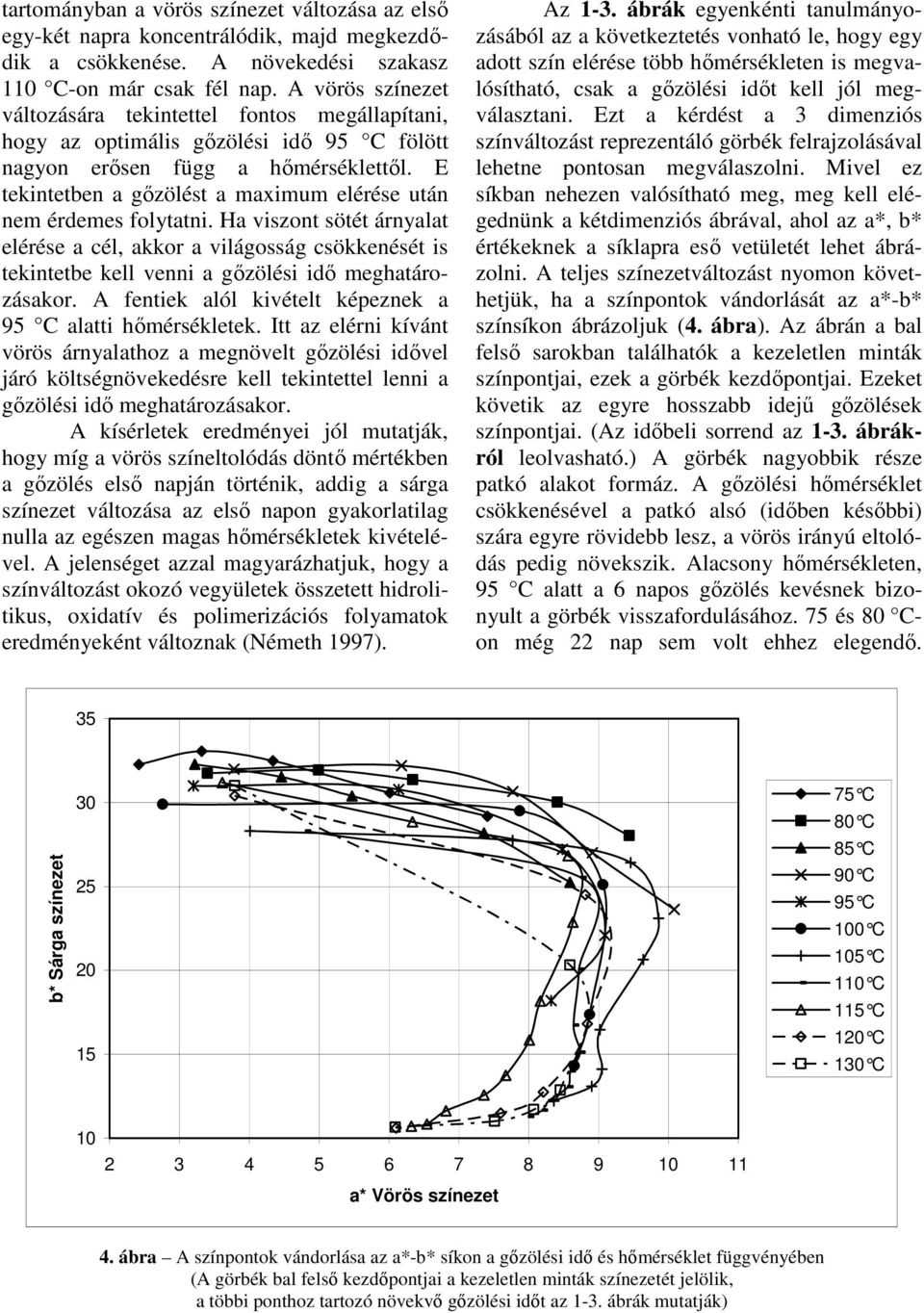 E tekintetben a gızölést a maximum elérése után nem érdemes folytatni. Ha viszont sötét árnyalat elérése a cél, akkor a világosság csökkenését is tekintetbe kell venni a gızölési idı meghatározásakor.