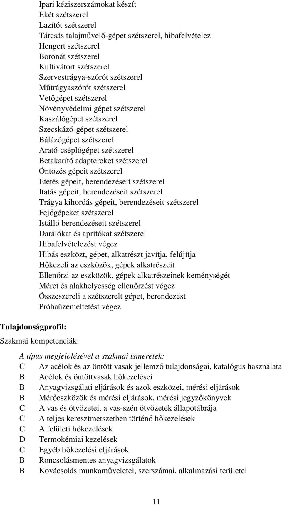 Arató-cséplőgépet szétszerel etakarító adaptereket szétszerel Öntözés gépeit szétszerel Etetés gépeit, berendezéseit szétszerel Itatás gépeit, berendezéseit szétszerel Trágya kihordás gépeit,