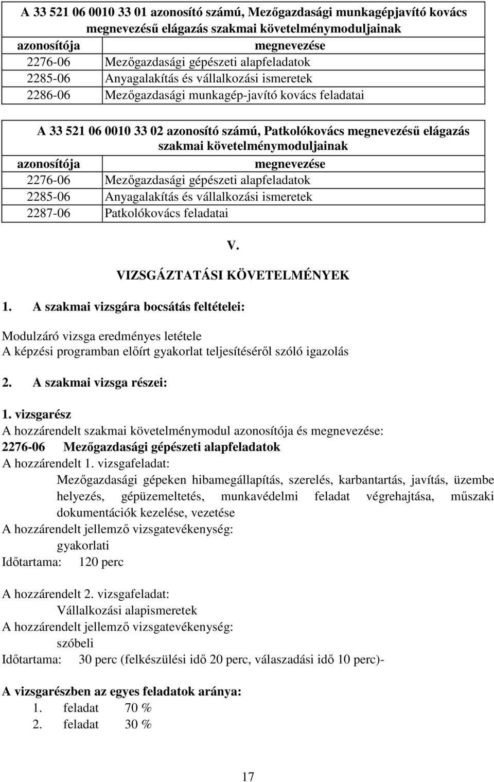 követelménymoduljainak azonosítója megnevezése 2276-06 Mezőgazdasági gépészeti alapfeladatok 2285-06 Anyagalakítás és vállalkozási ismeretek 2287-06 Patkolókovács feladatai V.