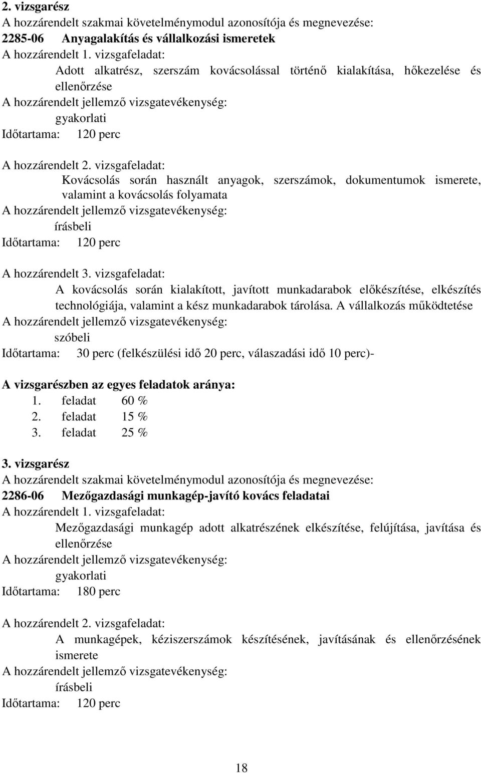 vizsgafeladat: Kovácsolás során használt anyagok, szerszámok, dokumentumok ismerete, valamint a kovácsolás folyamata A hozzárendelt jellemző vizsgatevékenység: írásbeli Időtartama: 120 perc A