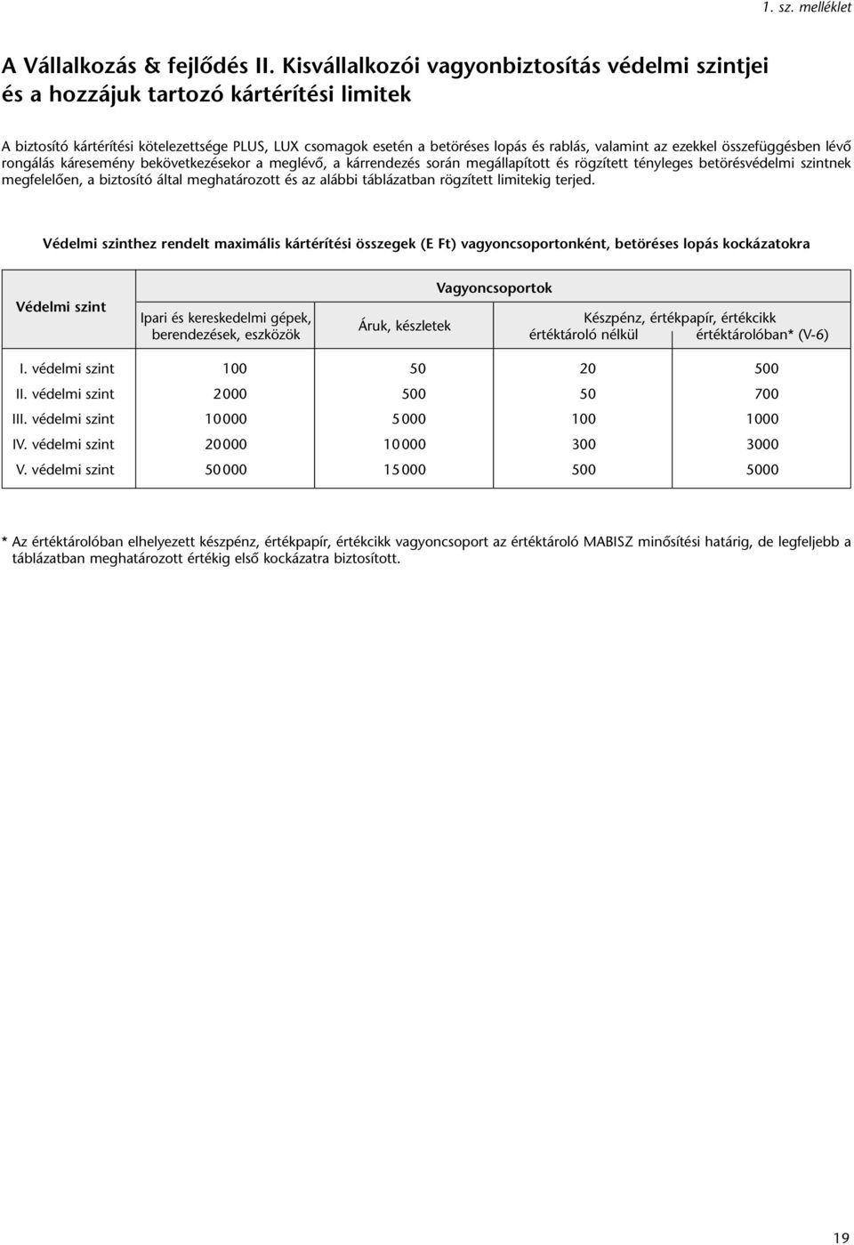 ezekkel összefüggésben lévô rongálás káresemény bekövetkezésekor a meglévô, a kárrendezés során megállapított és rögzített tényleges betörésvédelmi szintnek megfelelôen, a biztosító által