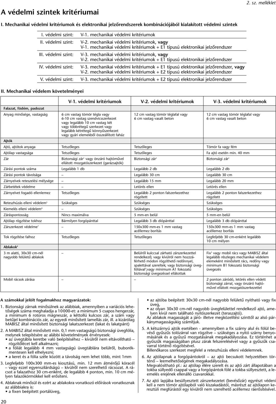 mechanikai védelmi kritériumok, vagy V-2. mechanikai védelmi kritériumok + E1 típusú elektronikai jelzôrendszer IV. védelmi szint: V-3.