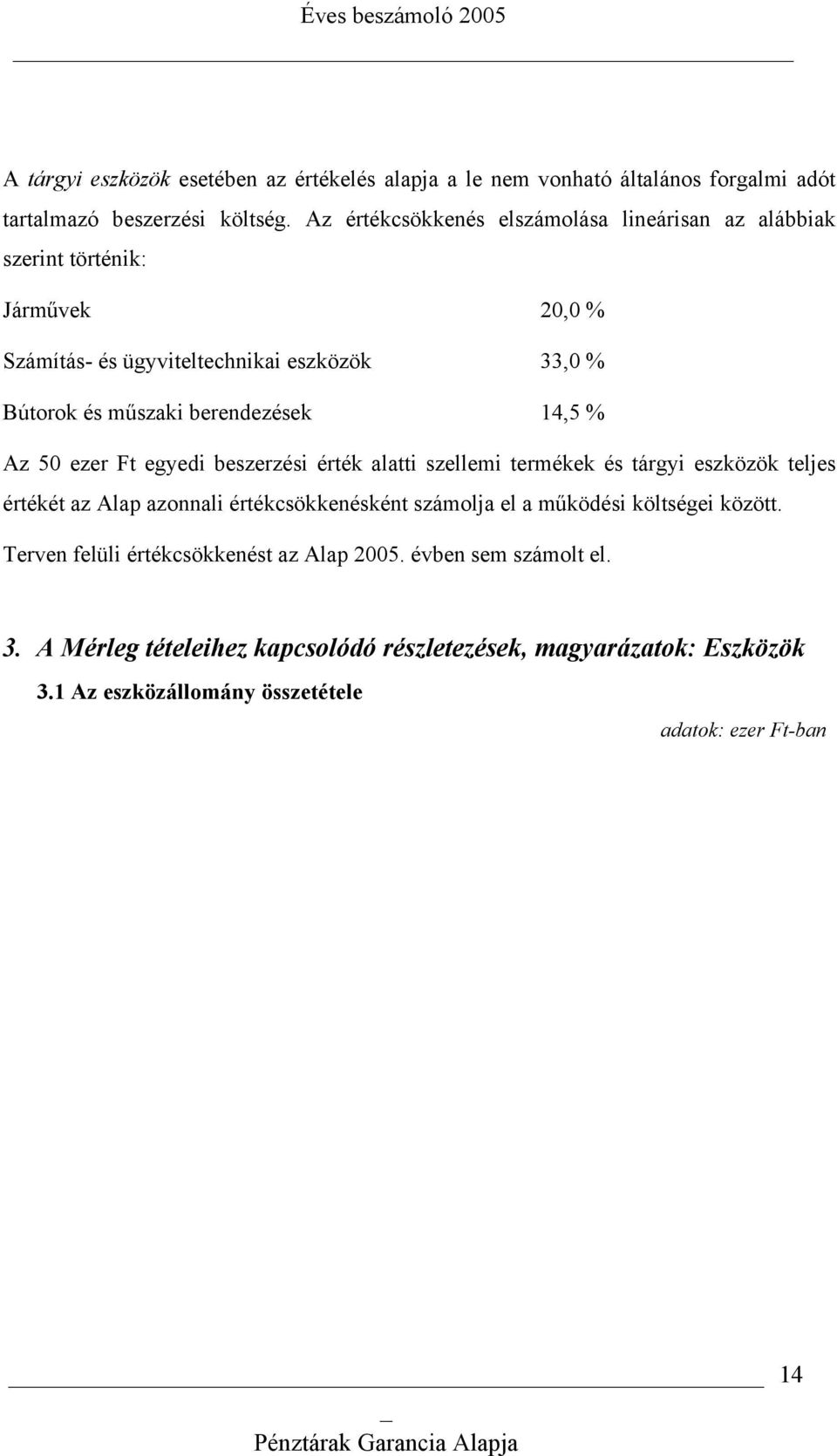 berendezések 14,5 % Az 50 ezer Ft egyedi beszerzési érték alatti szellemi termékek és tárgyi eszközök teljes értékét az Alap azonnali értékcsökkenésként számolja el