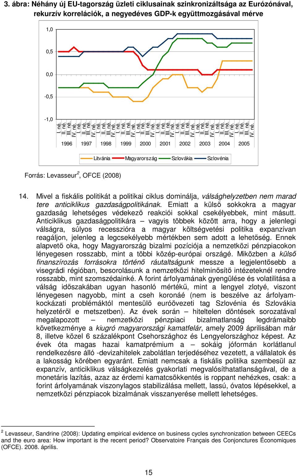 Mivel a fiskális politikát a politikai ciklus dominálja, válsághelyzetben nem marad tere anticiklikus gazdaságpolitikának.