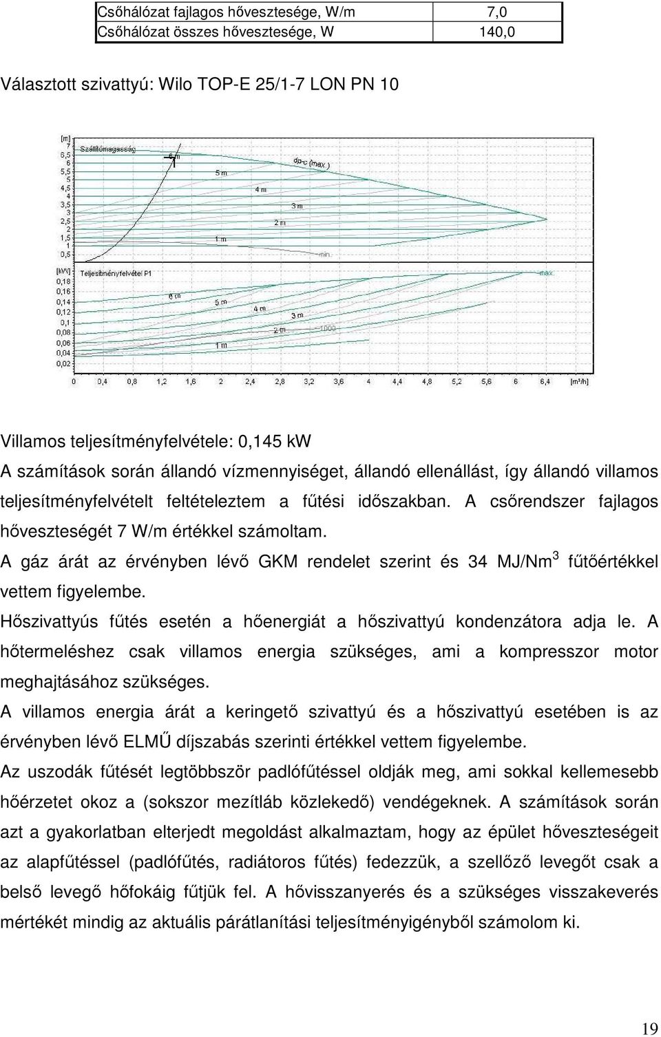 A gáz árát az érvényben lévő GKM rendelet szerint és 34 MJ/Nm 3 fűtőértékkel vettem figyelembe. Hőszivattyús fűtés esetén a hőenergiát a hőszivattyú kondenzátora adja le.