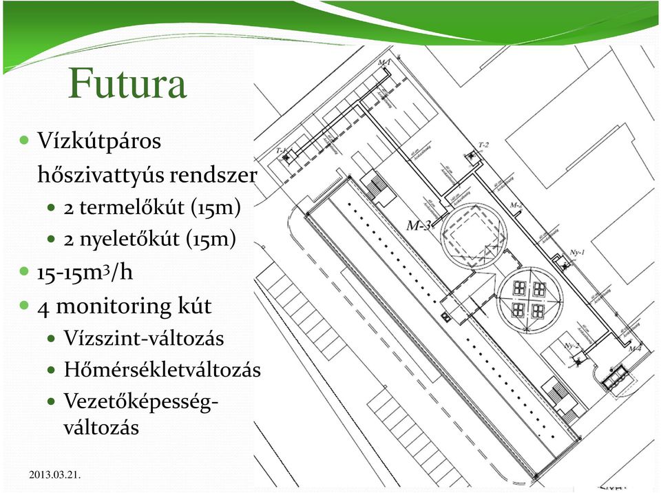 15-15m 3 /h 4 monitoring kút