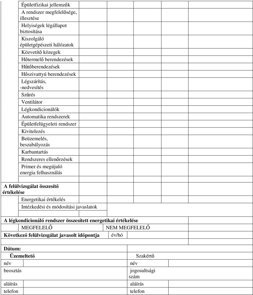 Rendszeres ellenrzések Primer és megújuló energia felhasználás A felülvizsgálat összesít értékelése Energetikai értékelés Intézkedési és módosítási javaslatok A légkondicionáló rendszer