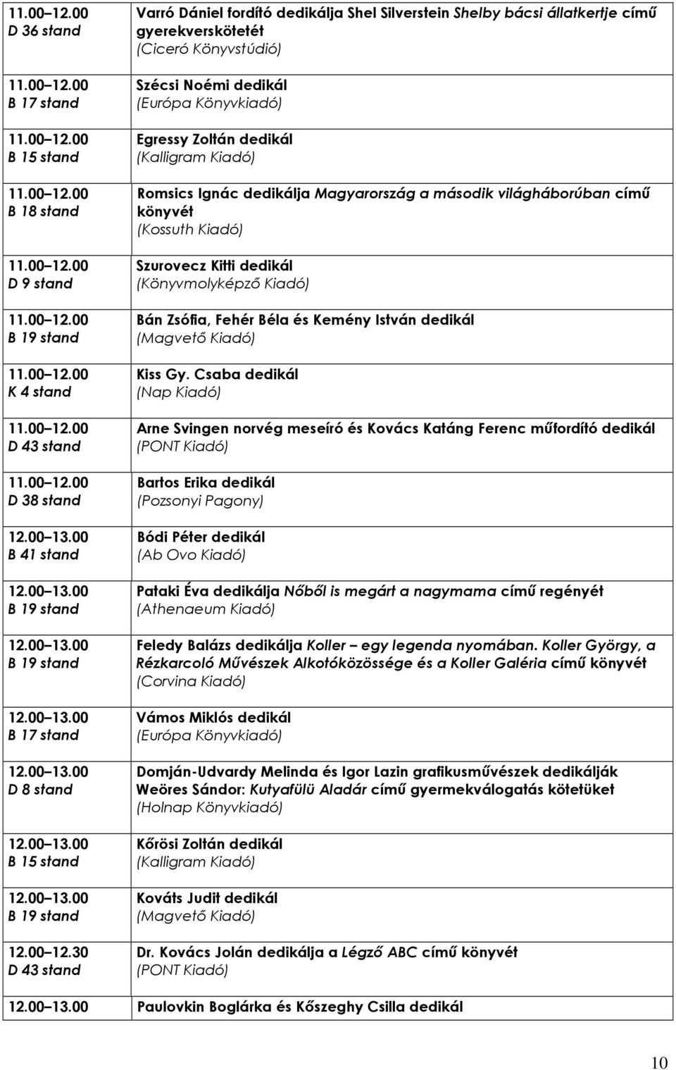 Magyarország a második világháborúban címő könyvét (Kossuth Kiadó) Szurovecz Kitti dedikál Bán Zsófia, Fehér Béla és Kemény István dedikál Kiss Gy.