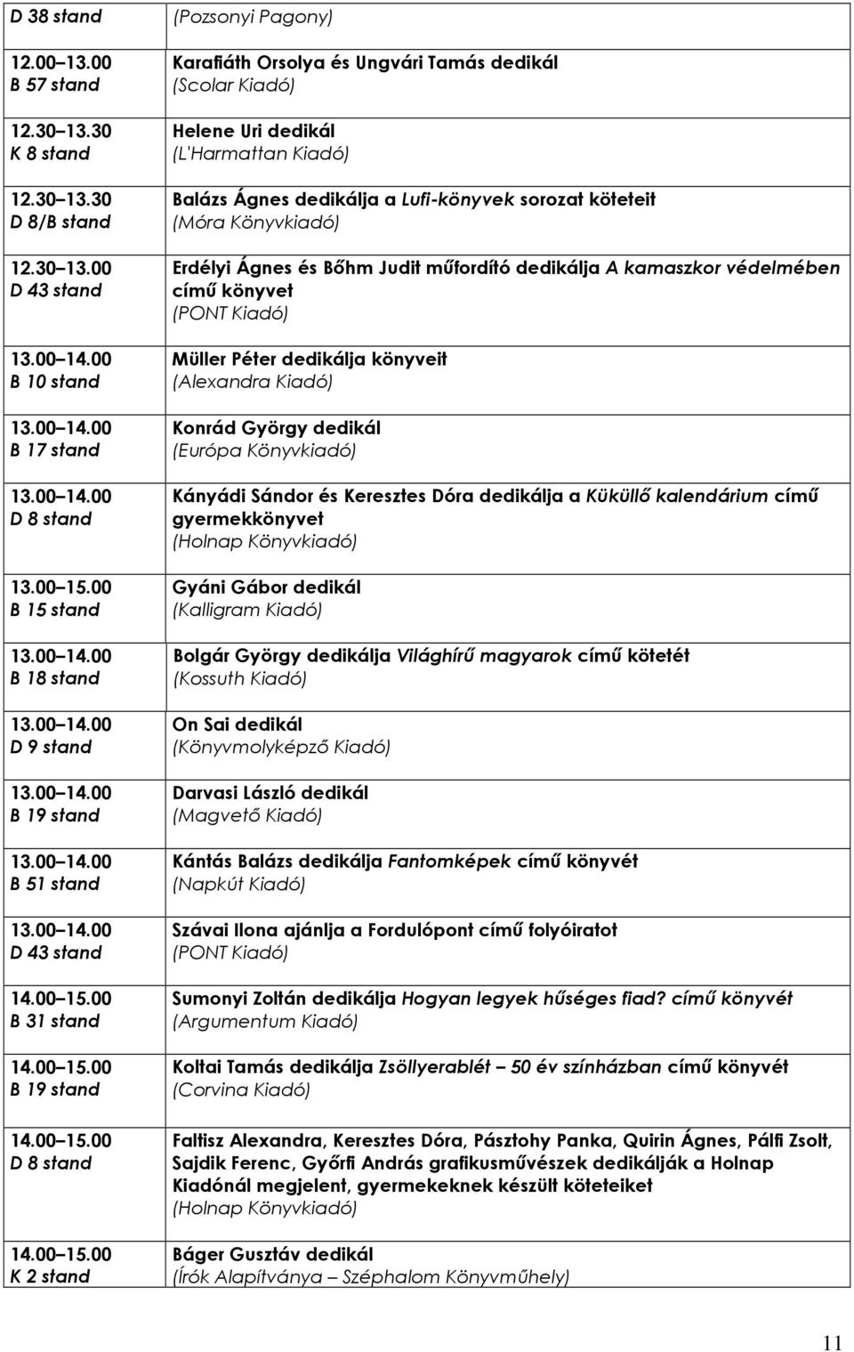 köteteit (Móra Könyvkiadó) Erdélyi Ágnes és Bıhm Judit mőfordító dedikálja A kamaszkor védelmében címő könyvet Müller Péter dedikálja könyveit (Alexandra Kiadó) Konrád György dedikál Kányádi Sándor