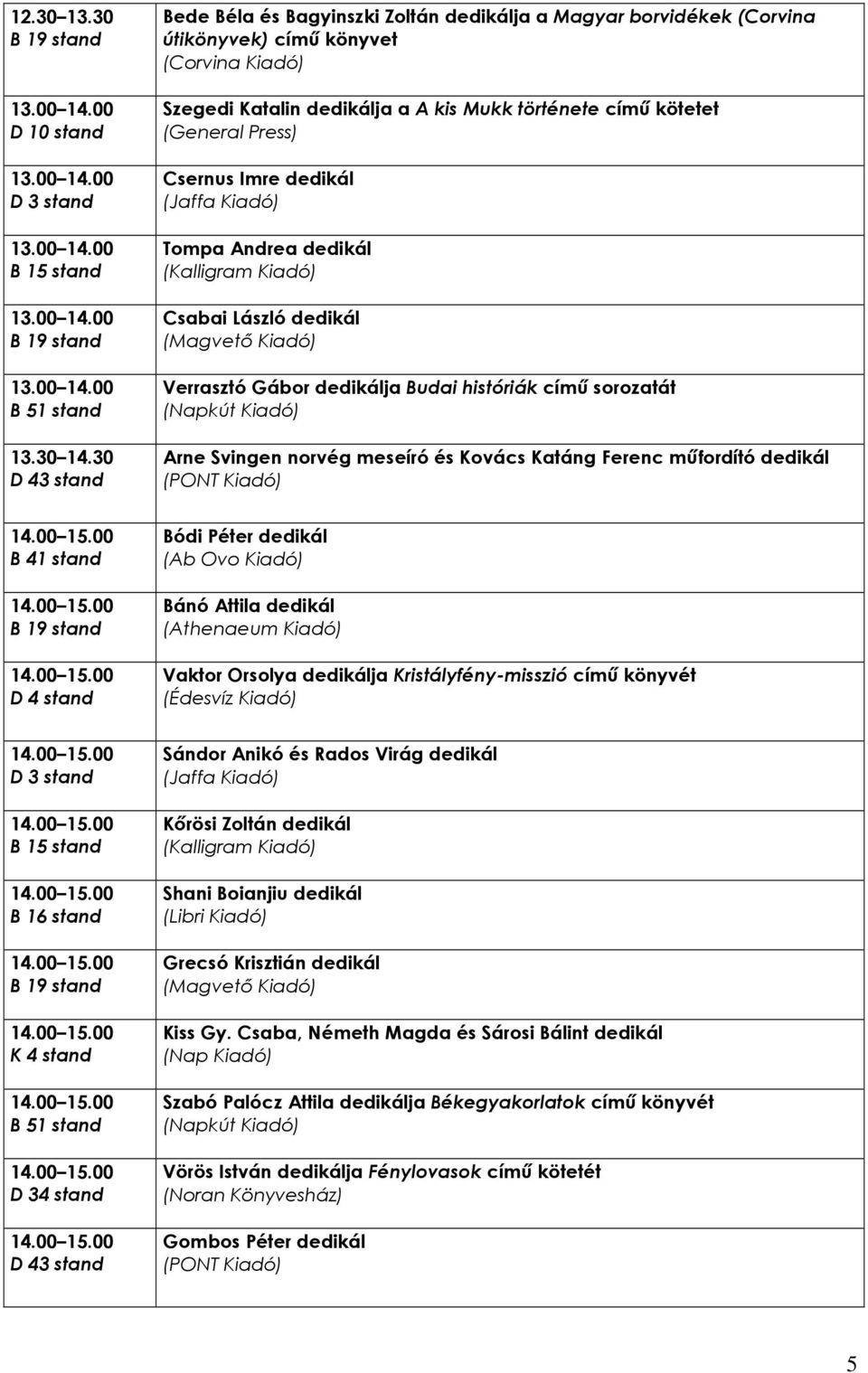 Imre dedikál Tompa Andrea dedikál Csabai László dedikál Verrasztó Gábor dedikálja Budai históriák címő sorozatát Arne Svingen norvég meseíró és Kovács Katáng Ferenc mőfordító dedikál D 4 stand Bódi