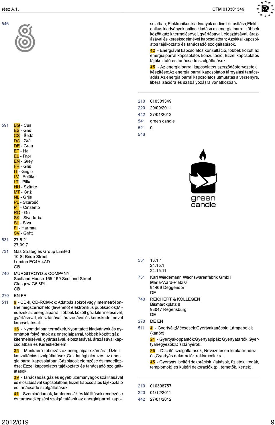 kereskedelmével kapcsolatban; Azokkal kapcsolatos tájékoztató és tanácsadó szolgáltatások.