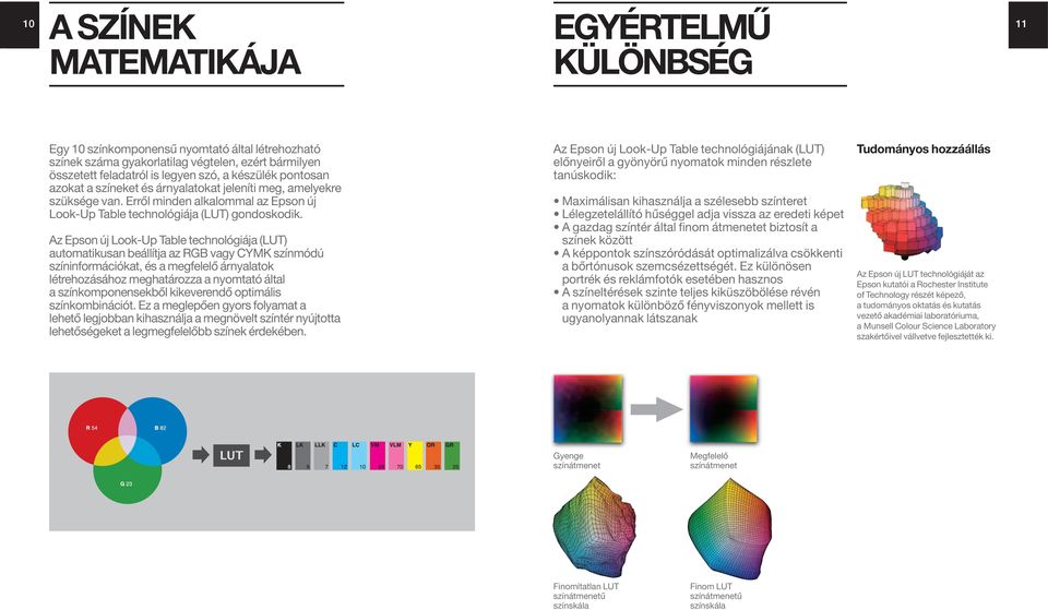 Az Epson új Look-Up Table technológiája (LUT) automatikusan beállítja az RGB vagy CYMK színmódú színinformációkat, és a megfelelő árnyalatok létrehozásához meghatározza a nyomtató által a
