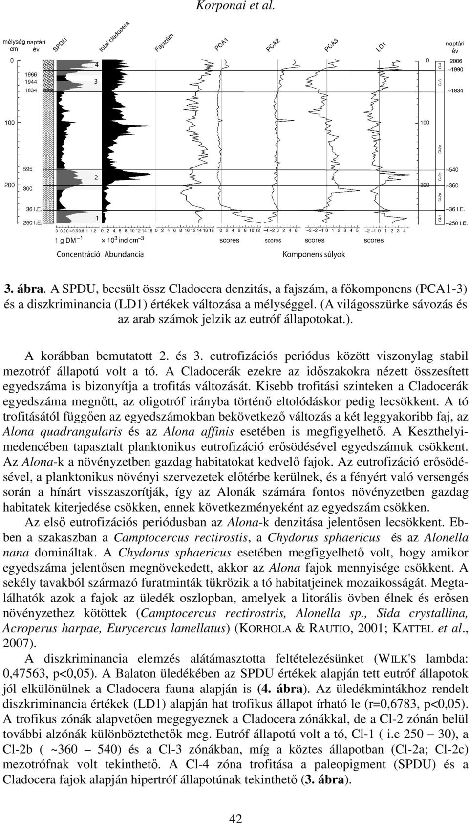 A Cladocerák ezekre az időszakokra nézett összesített egyedszáma is bizonyítja a trofitás változását.