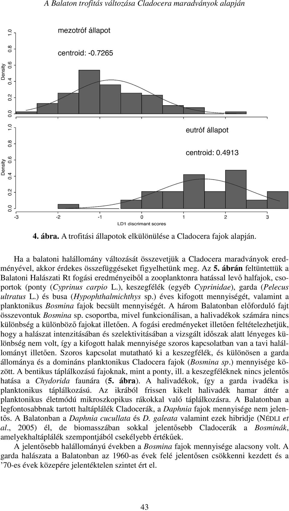 ábrán feltüntettük a Balatoni Halászati Rt fogási eredményeiből a zooplanktonra hatással levő halfajok, csoportok (ponty (Cyprinus carpio L.