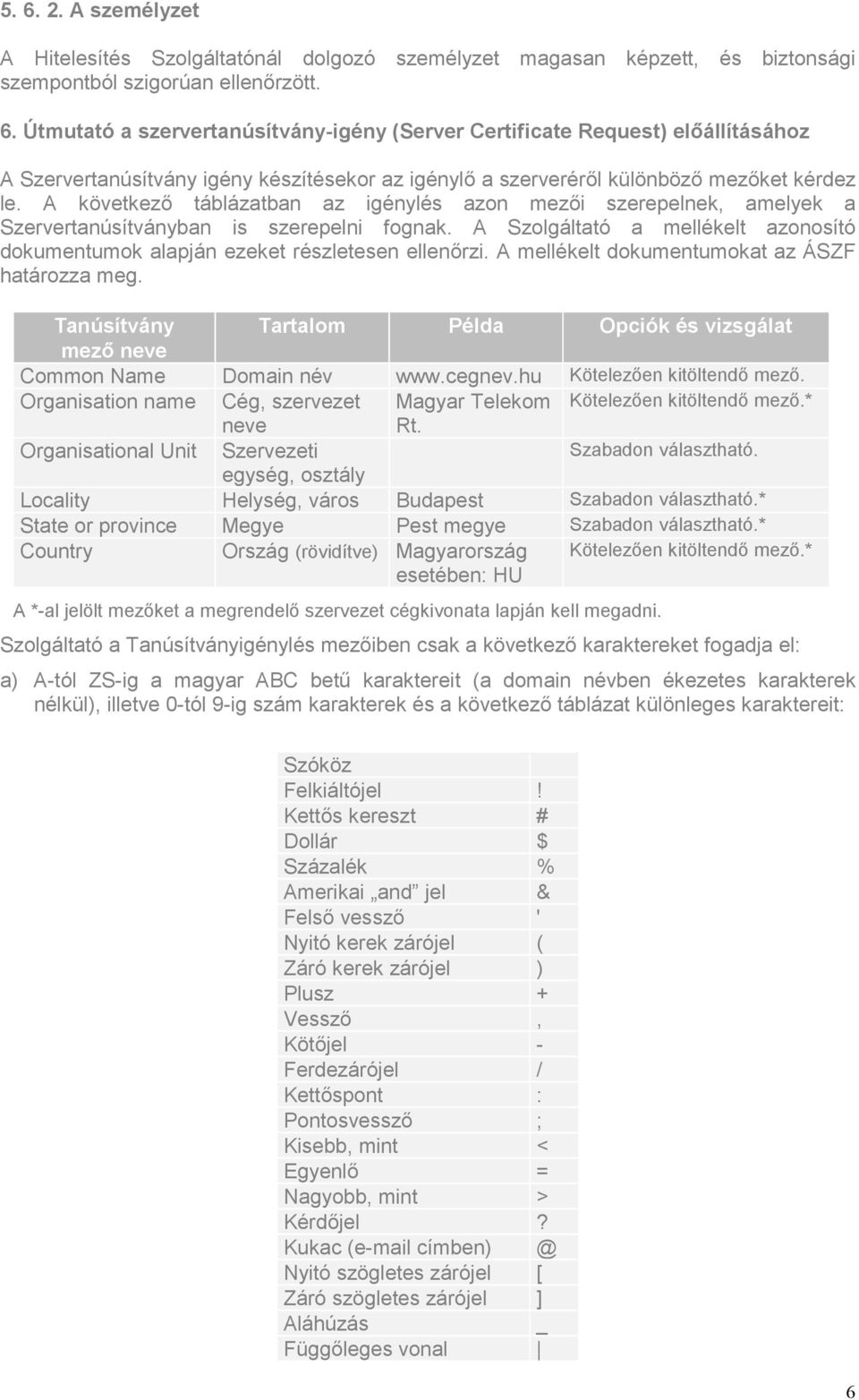 A mellékelt dokumentumokat az ÁSZF határozza meg. Tanúsítvány Tartalom Példa Opciók és vizsgálat mező neve Common Name Domain név www.cegnev.hu Kötelezően kitöltendő mező.