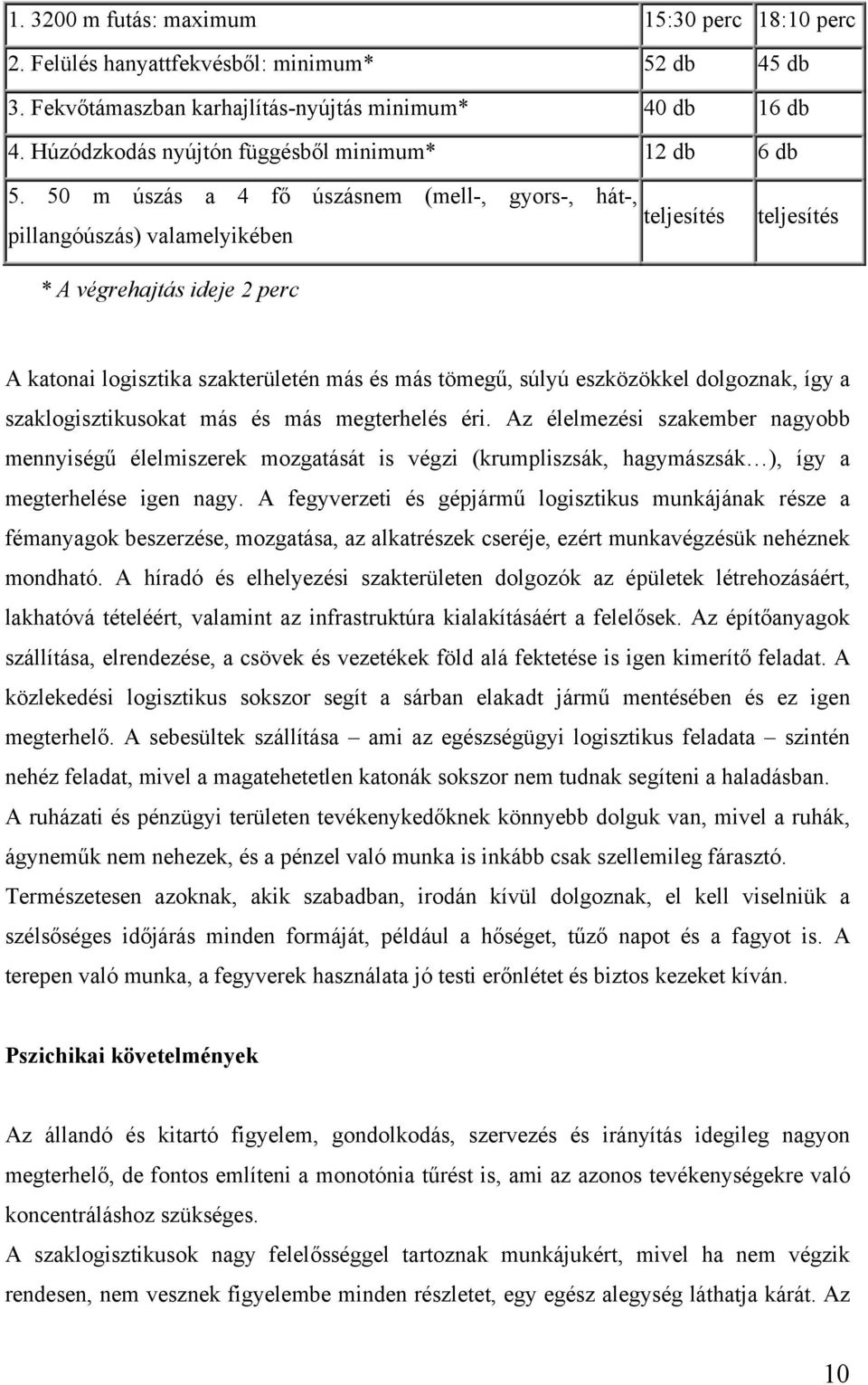 50 m úszás a 4 fő úszásnem (mell-, gyors-, hát-, teljesítés pillangóúszás) valamelyikében teljesítés * A végrehajtás ideje 2 perc A katonai logisztika szakterületén más és más tömegű, súlyú