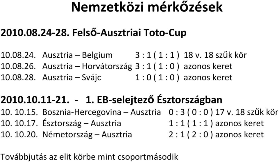 10.15. Bosznia Hercegovina Ausztria 0 : 3 ( 0 : 0 ) 17 v. 18 szűk kör 10. 10.17. Észtország Ausztria 1 : 1 ( 1 : 1 ) azonos keret 10.