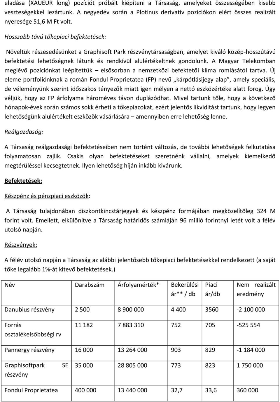 Hosszabb távú tőkepiaci befektetések: Növeltük részesedésünket a Graphisoft Park részvénytársaságban, amelyet kiváló közép-hosszútávú befektetési lehetőségnek látunk és rendkívül alulértékeltnek