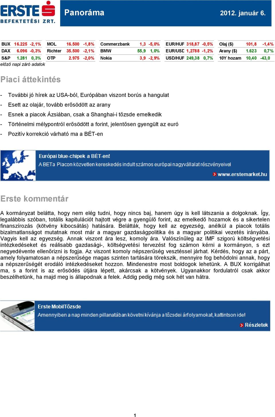 975-2,0% Nokia 3,9-2,9% USD/HUF 249,38 0,7% 10Y hozam 10,40-43,0 előző napi záró adatok Piaci áttekintés - További jó hírek az USA-ból, Európában viszont borús a hangulat - Esett az olajár, tovább