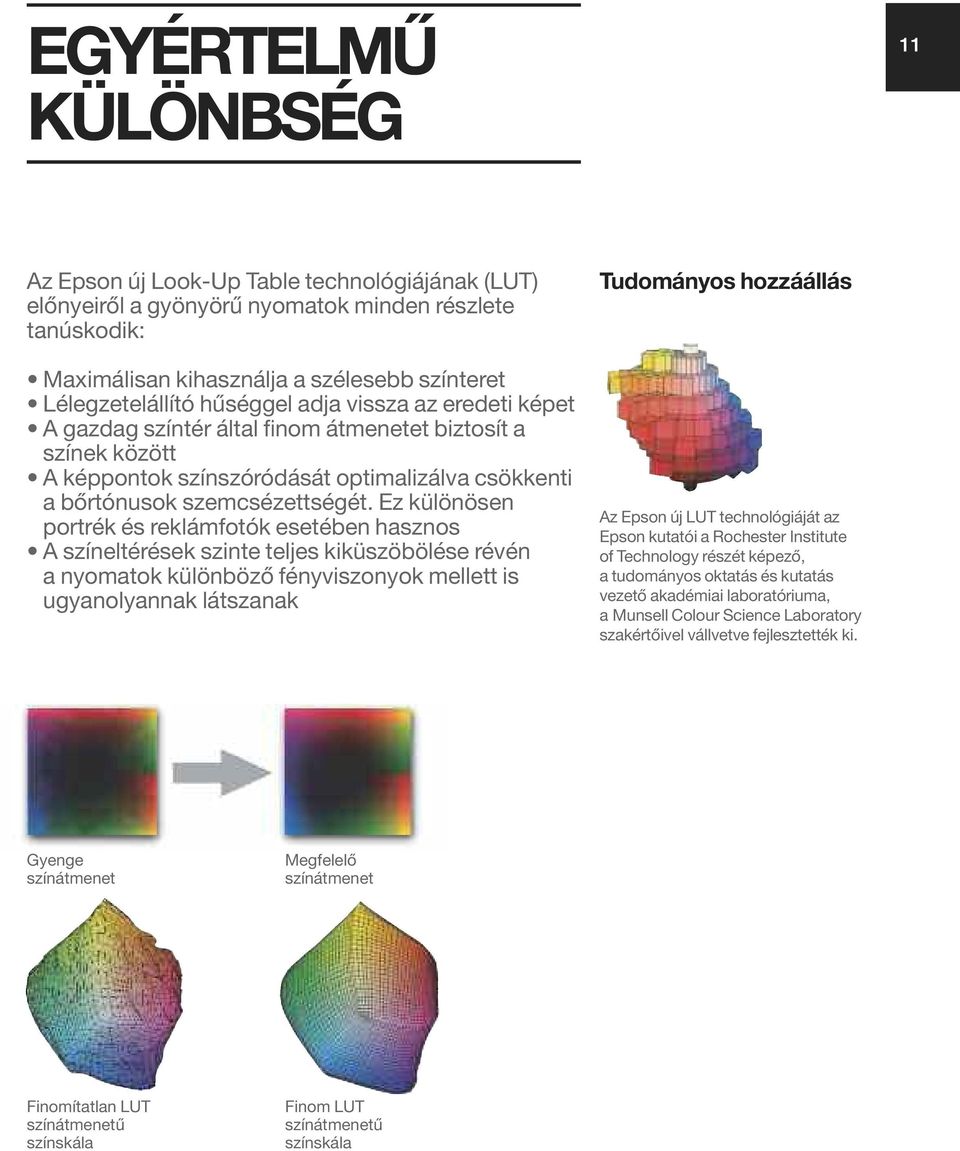 Ez különösen portrék és reklámfotók esetében hasznos A színeltérések szinte teljes kiküszöbölése révén a nyomatok különböző fényviszonyok mellett is ugyanolyannak látszanak Tudományos hozzáállás Az